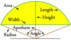 visual of arc measurements
